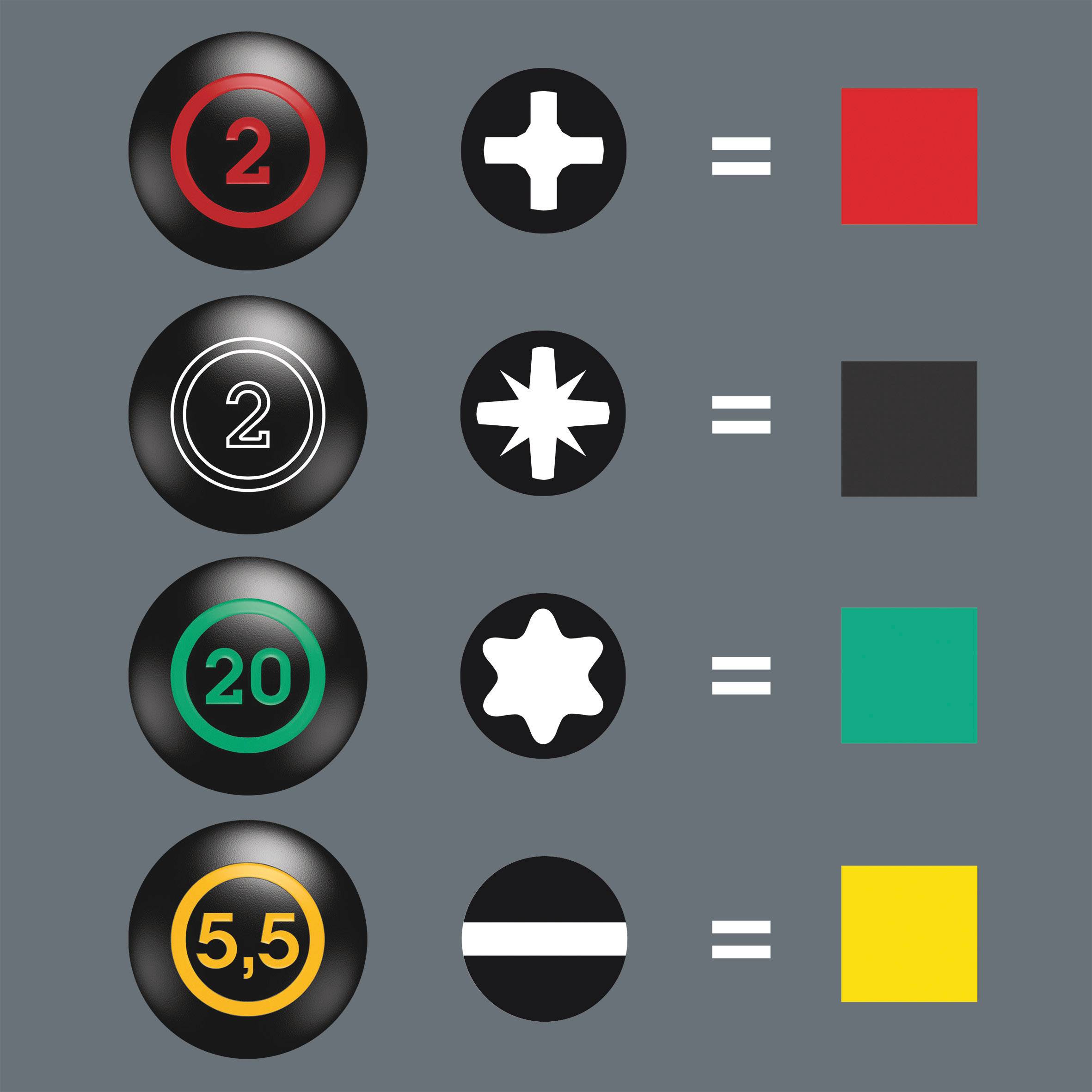 Touches avec symboles : 2, Plus, 2, Étoile, 20, Hexagone, 5,5. Correspondances de couleurs : Rouge, Noir, Vert, Jaune.