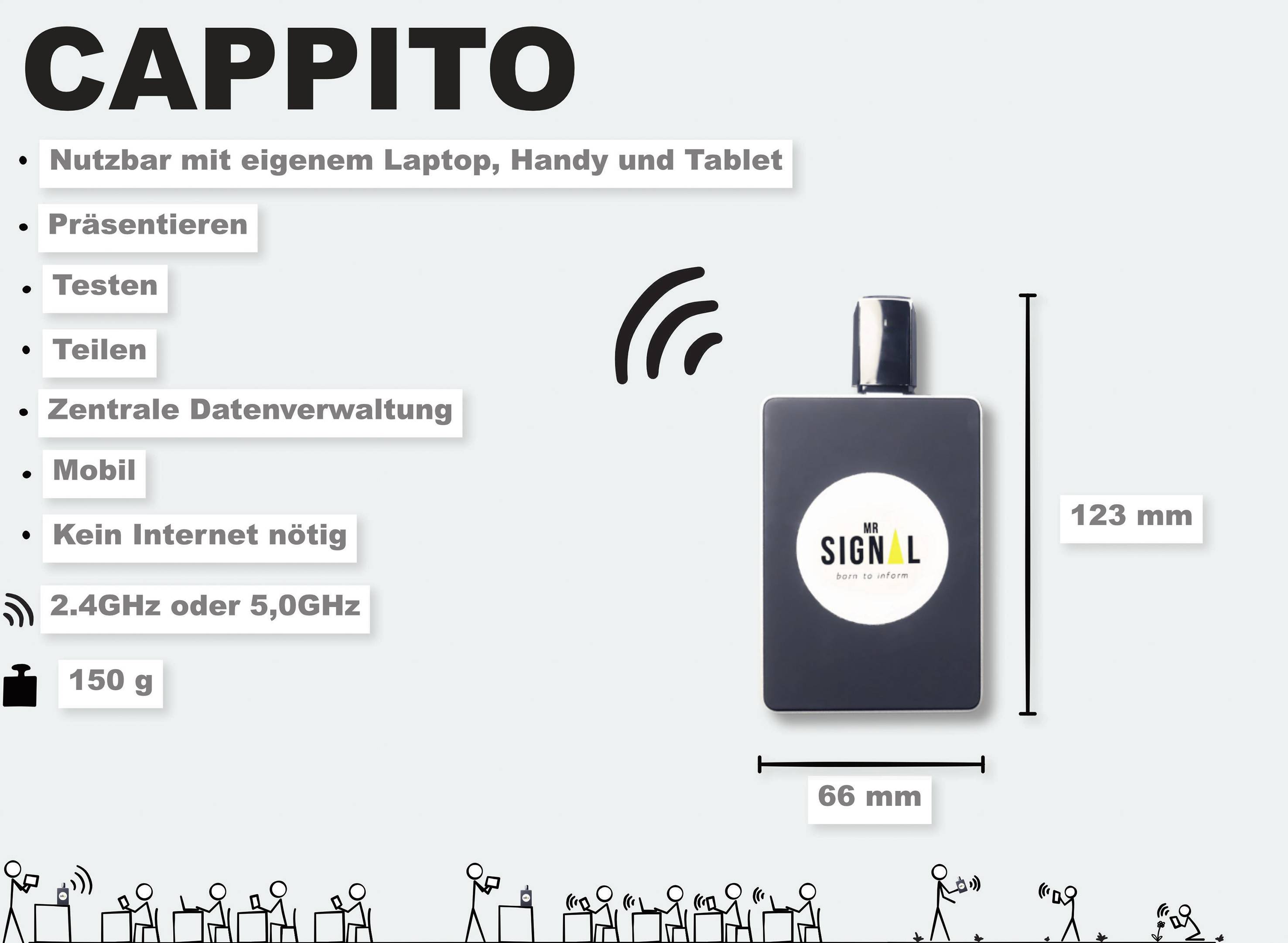 Mr. Signal cAPPito Mini-ordinateur WiFi