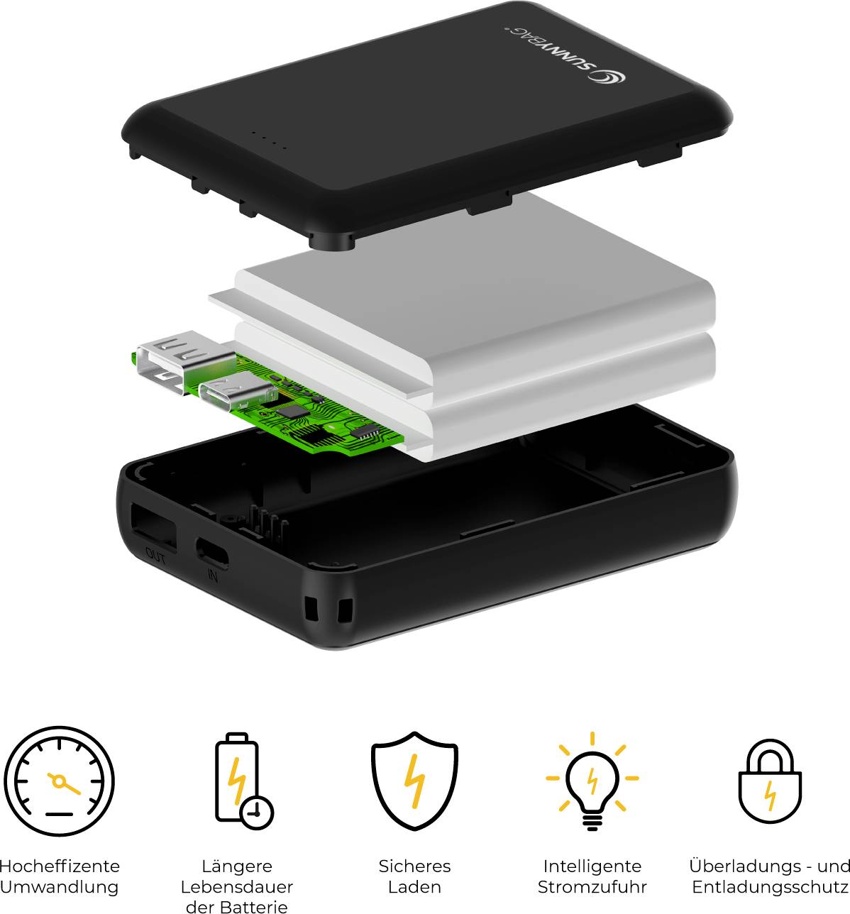 SunnyBag compact10000 Powerbank (batterie supplémentaire) 10000 mAh Li-Ion noir affichage du statut