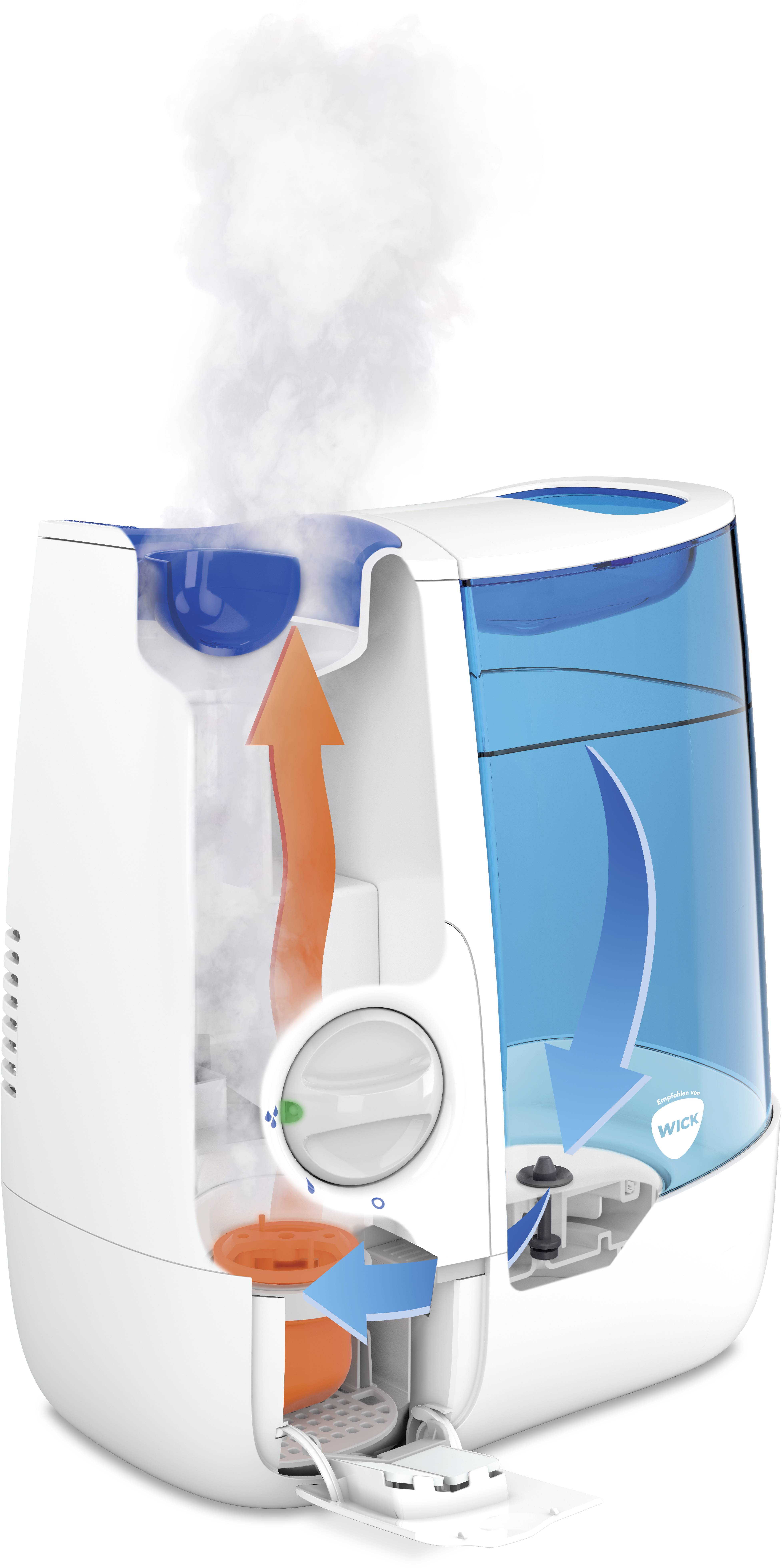 Wick WH845E2 Humidificateur à air chaud 37 m² bleu, blanc 1 pc(s)