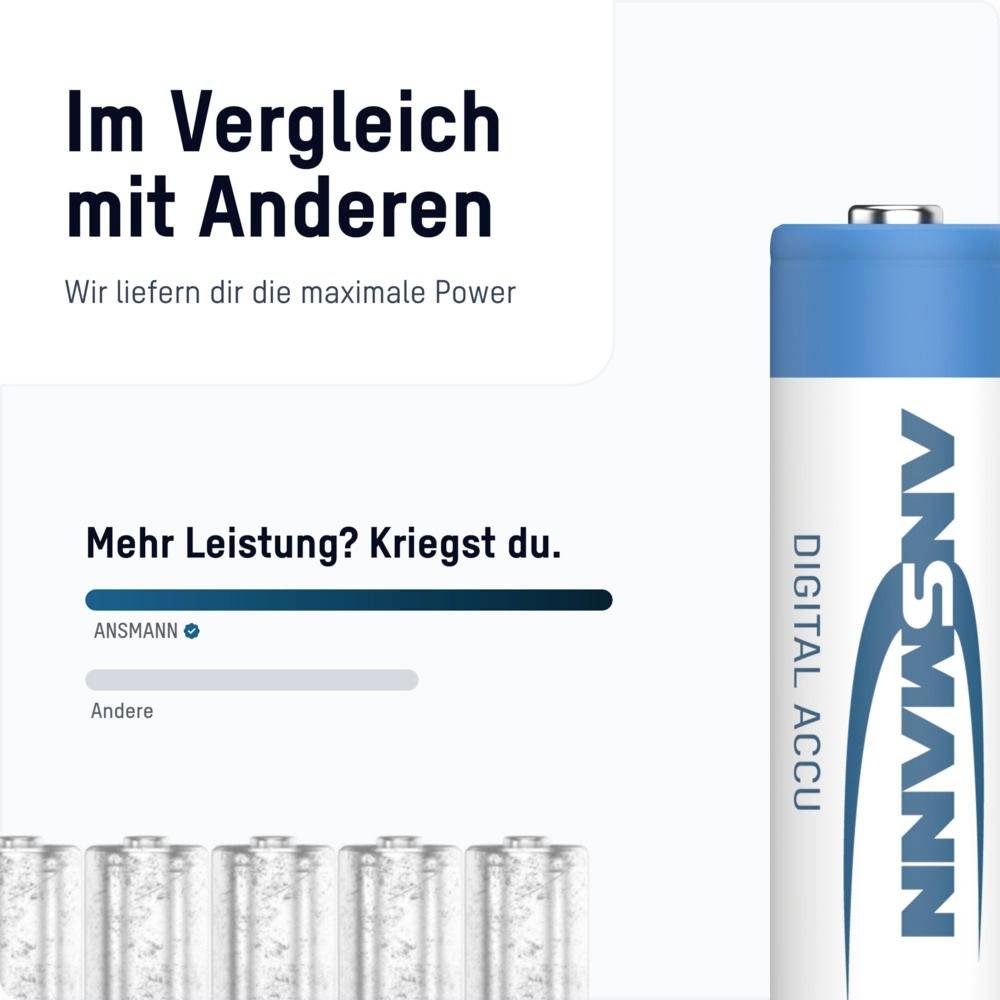 Pile rechargeable LR6 (AA) NiMH Ansmann Digital HR06 2650 mAh 1.2 V 4 pc(s)