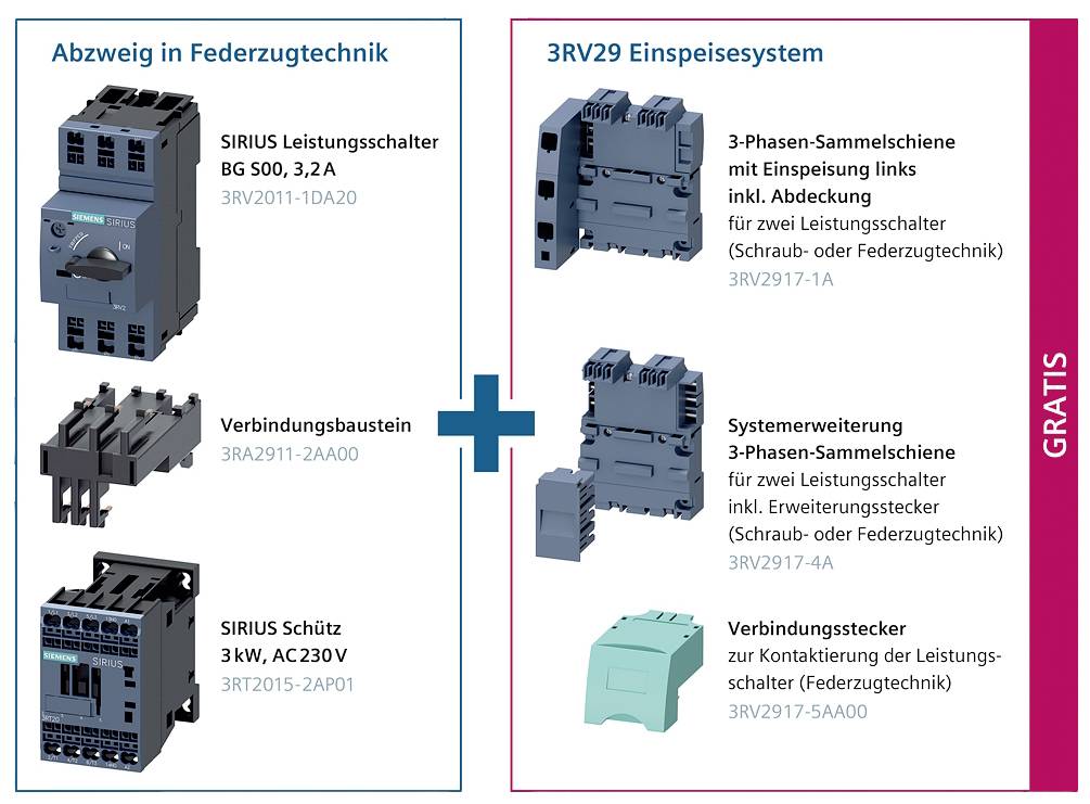Siemens 3RA9012-7AA01 3RA90127AA01 Démarreur progressif