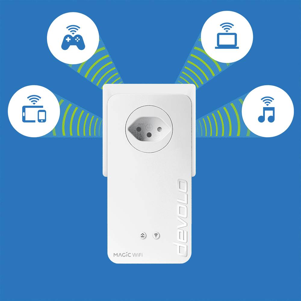 Devolo Magic 2 WiFi next Starter Kit Kit de démarrage CPL Wi-Fi 8620 CH Powerline, WiFi 2400 MBit/s