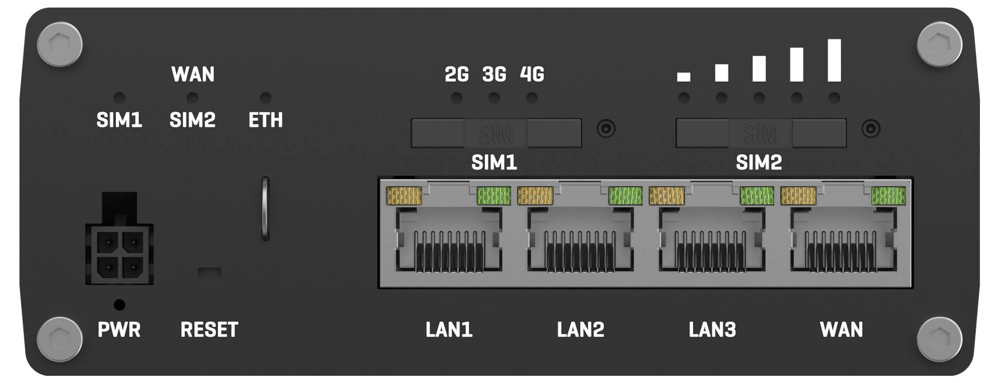 Front panel of a dual-SIM cellular router, showing WAN, SIM1, SIM2, ETH, PWR, RESET, 2G/3G/4G indicators, and LAN1-LAN3/WAN ports.