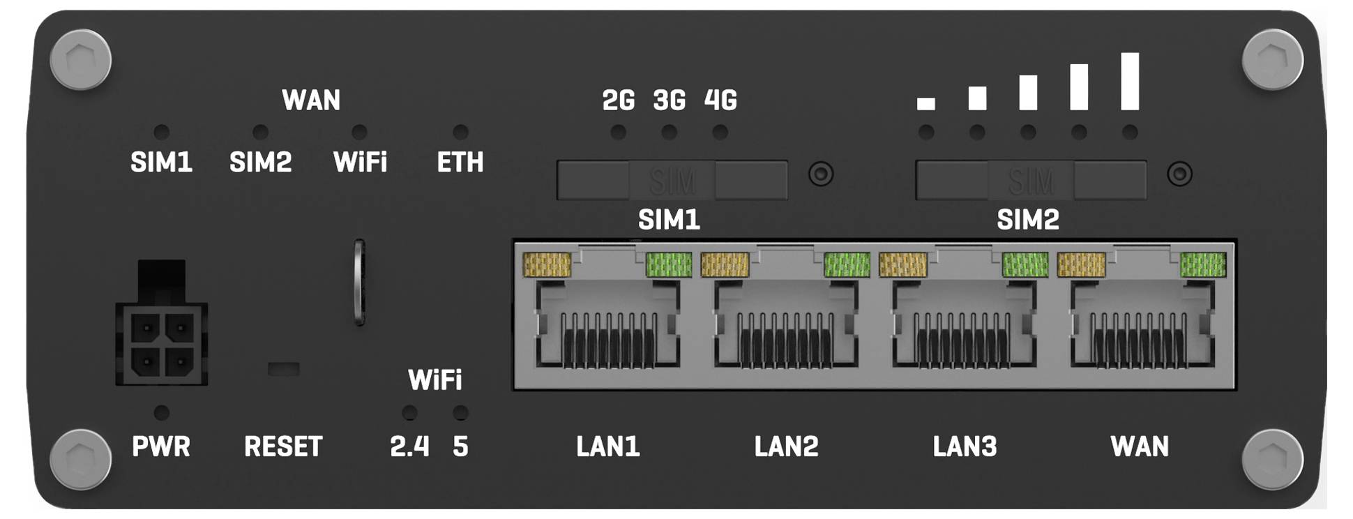 Front panel of a dual-SIM cellular router, showing SIM1/SIM2 slots, WAN, WiFi, 2G/3G/4G indicators, power/reset buttons, and LAN1-LAN3 ports.