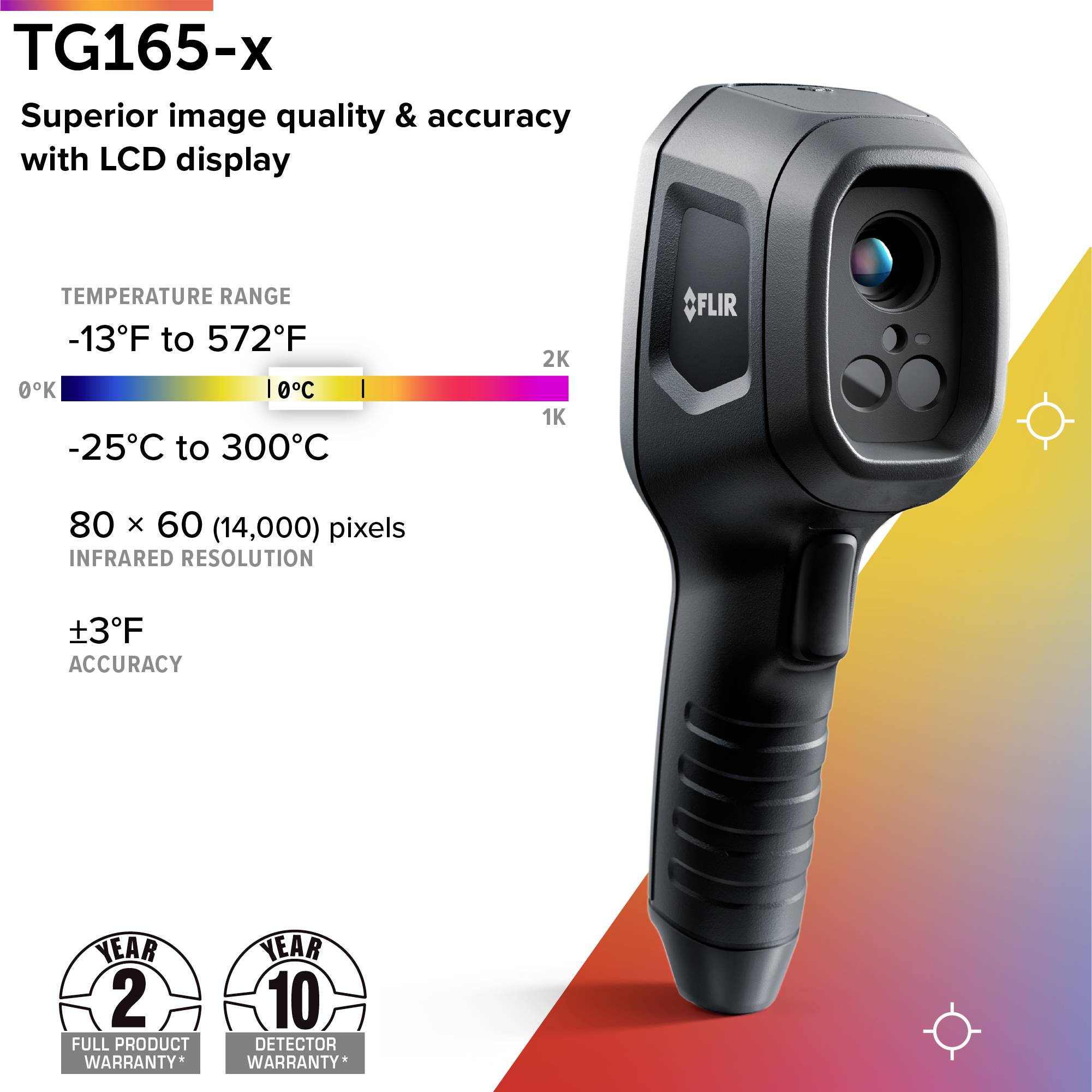 Caméra thermique FLIR TG165-X MSX -25 à +300 °C 80 x 60 Pixel 8.7 Hz MSX®, Lampe LED intégrée, appareil photo numérique intégré