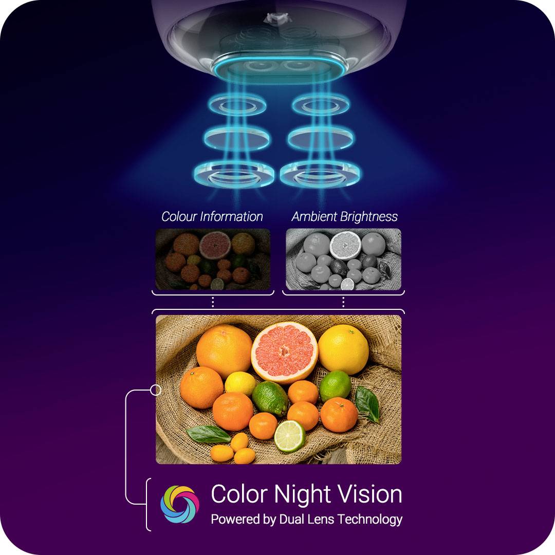 Caméra de surveillance ezviz CS-CV310 C0-6B22WF-D1Y0 ezvc3x Wi-Fi IP 1920 x 1080 pixels