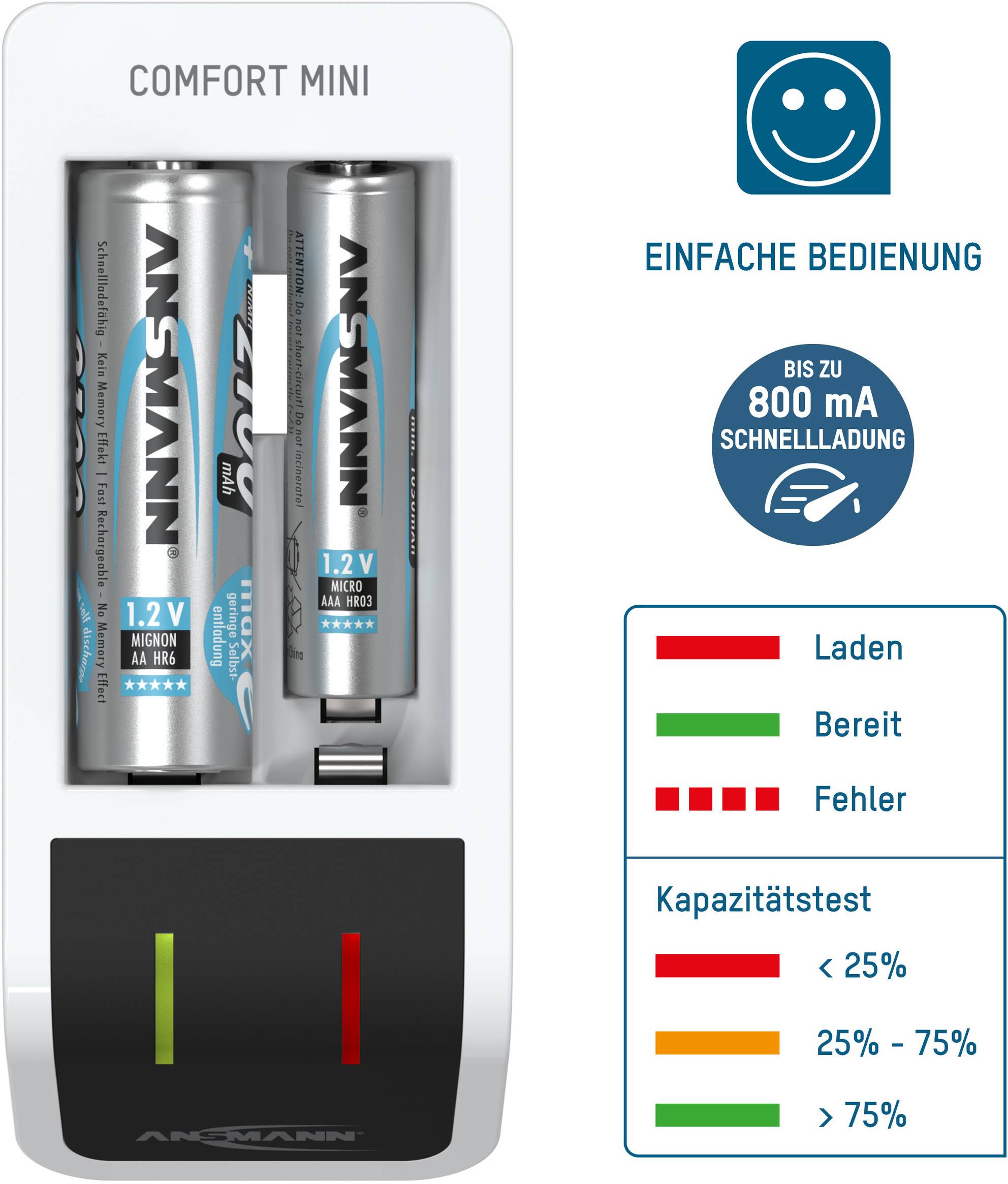 Ansmann Comfort Mini Chargeur de piles rondes NiMH LR03 (AAA), LR6 (AA)