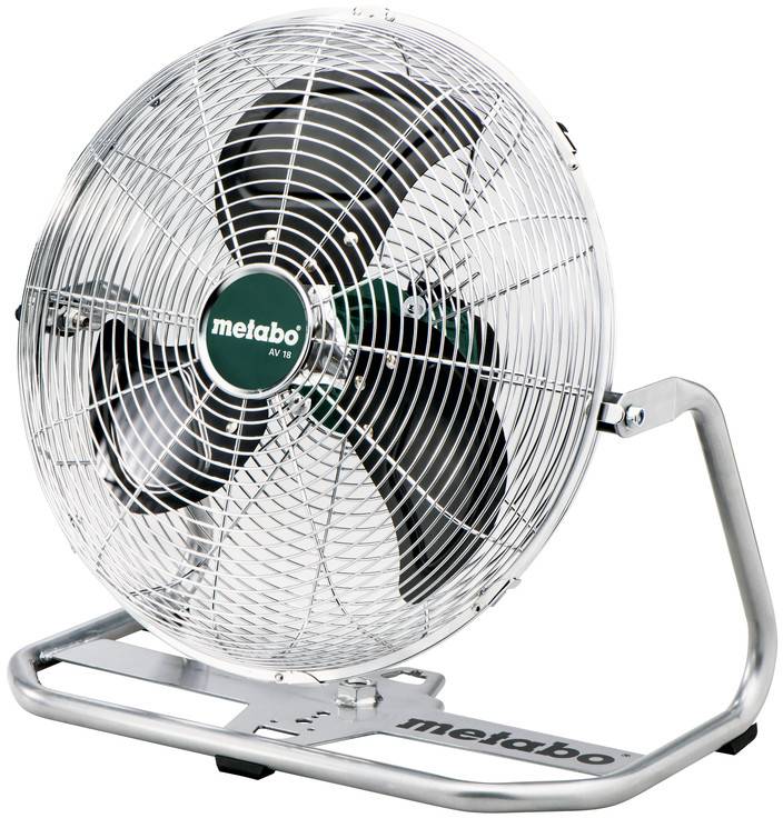 Un ventilateur de sol Metabo en métal avec un grand grillage de protection et trois pales noires sur un support argenté.