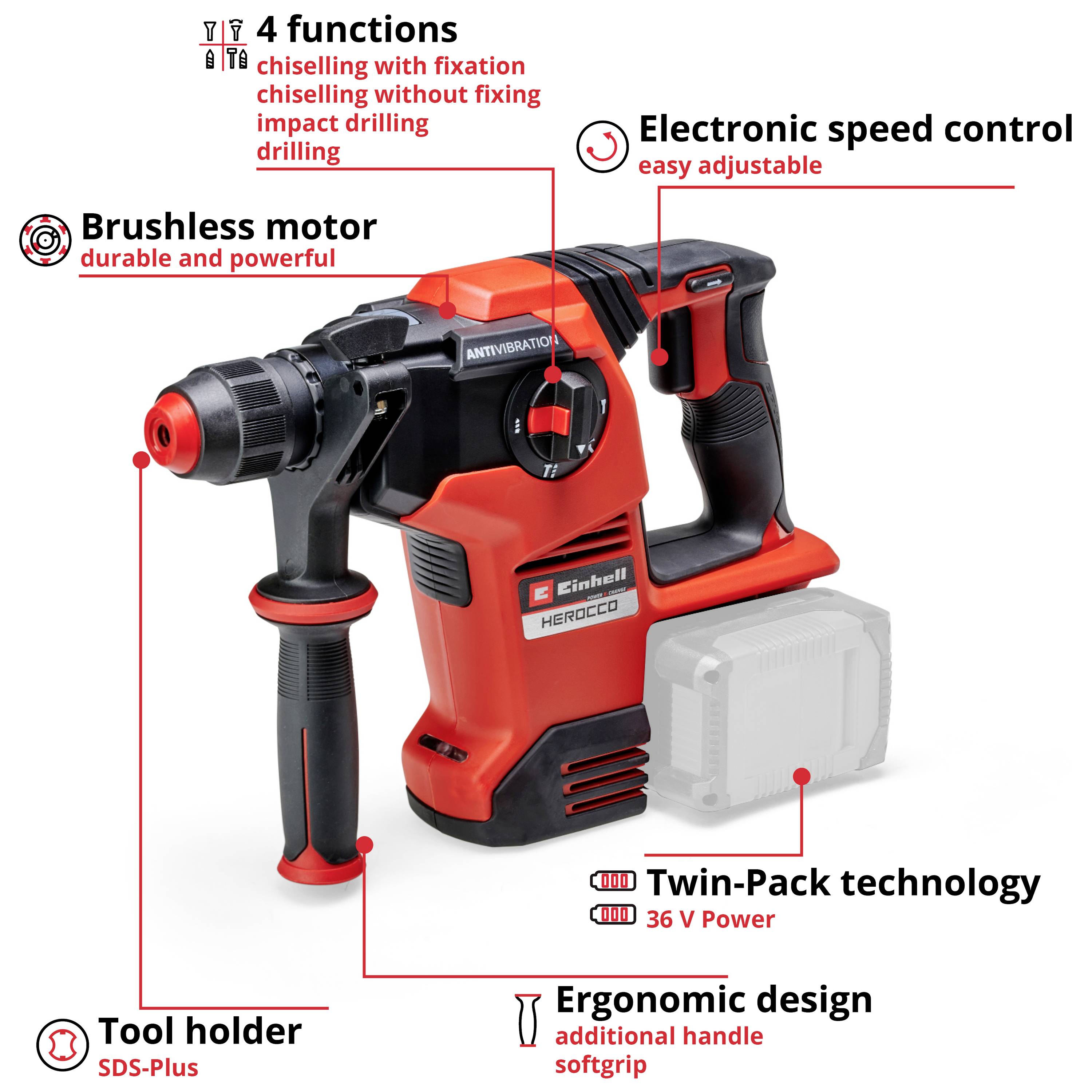 Un marteau perforateur rouge à batterie avec des inscriptions indiquant ses fonctions : électronique de vitesse de rotation, moteur brushless, technologie Twin-Pack, design ergonomique et mandrin porte-outil.