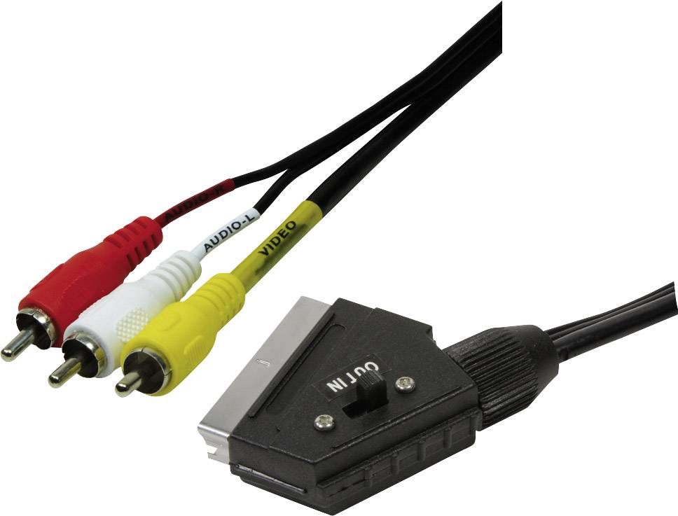 Adaptateur SCART avec trois fiches Cinch en rouge, blanc et jaune pour les connexions audio et vidéo.