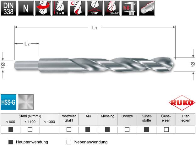 RUKO 2004190 HSS-G Foret hélicoïdal 19 mm Longueur totale 198 mm DIN 338 1 pc(s)