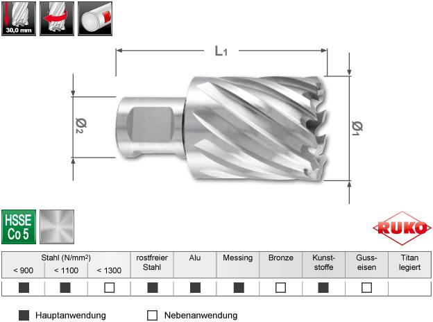 RUKO 108222E Foret pour avant-trou 22 mm 1 pc(s)