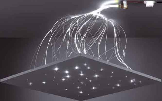 Une dalle de plafond avec des points LED, à partir desquels des fibres optiques illuminées diffusent vers le haut, crée un effet étoilé.