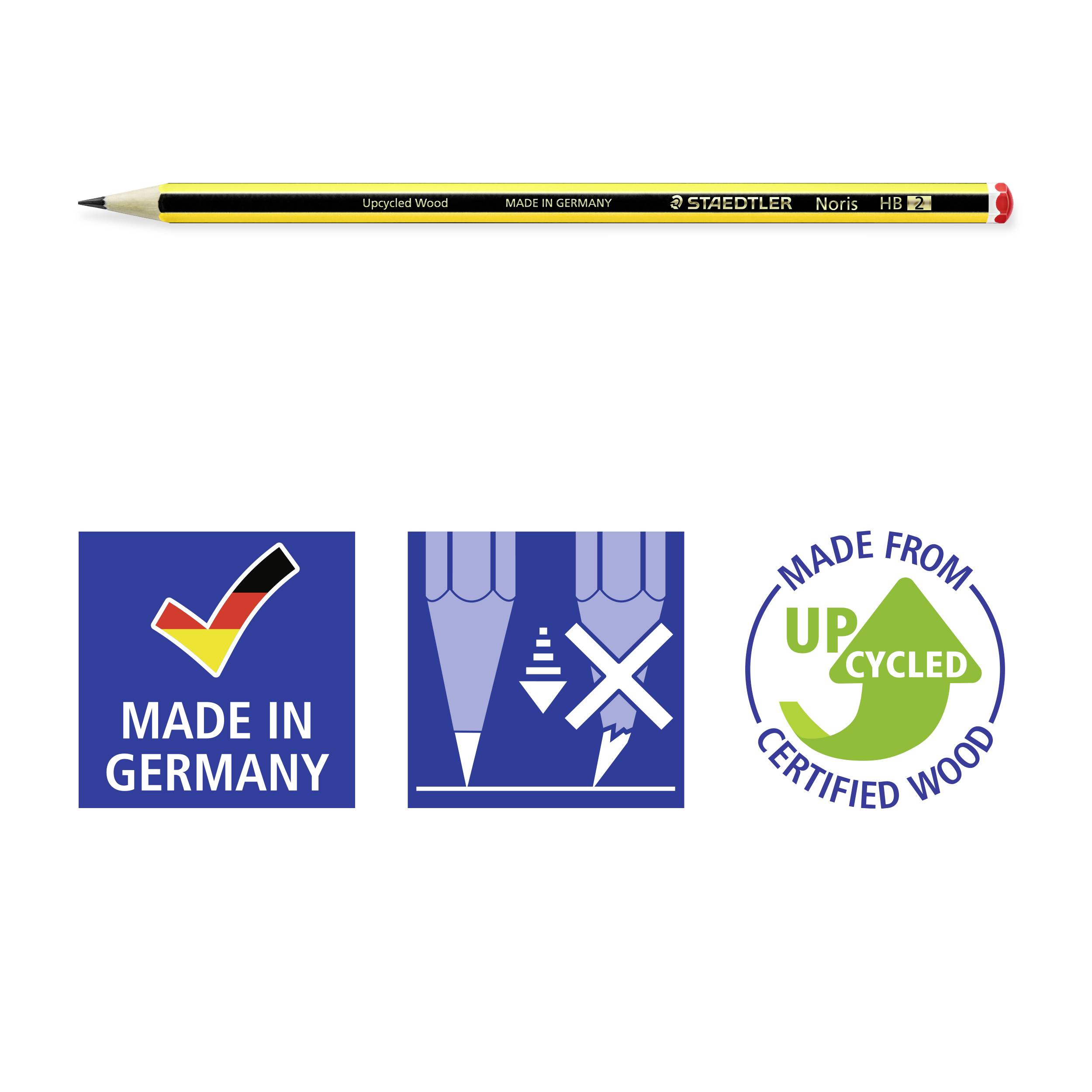 'Crayon Staedtler Noris, HB, fabriqué en Allemagne à partir de bois recyclé. Deux logos : 'Made in Germany' et 'Upcycled Wood'.'