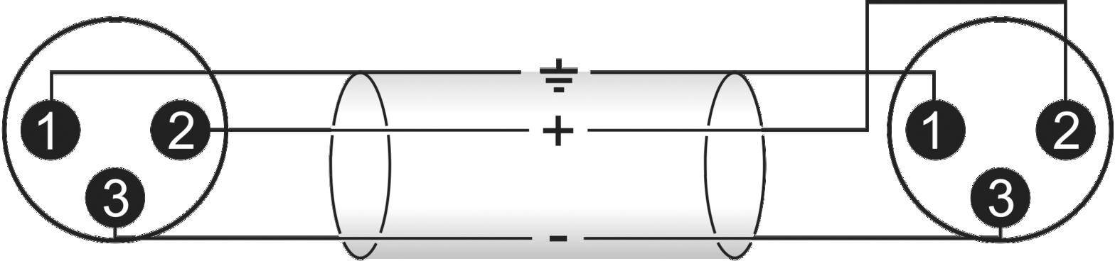 Omnitronic 3022075A XLR Câble adaptateur [1x XLR mâle 3 pôles - 1x XLR mâle 3 pôles] 0.20 m noir