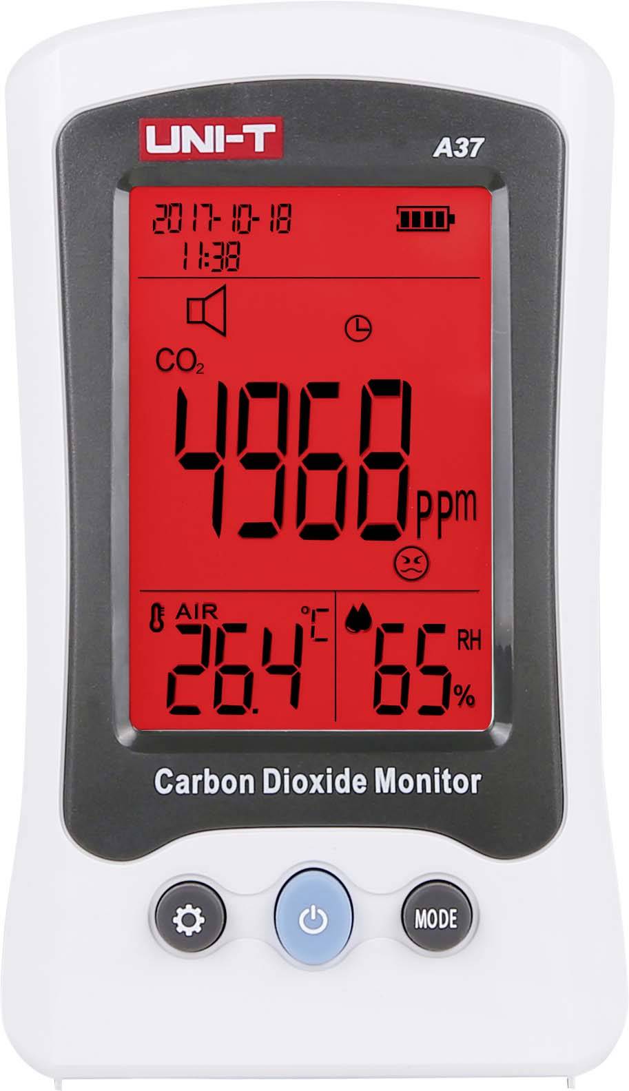 Un moniteur de dioxyde de carbone affiche 4 968 ppm de CO₂. La température est de 26,4 °C et l'humidité relative de 65 %. L'affichage est rouge vif.