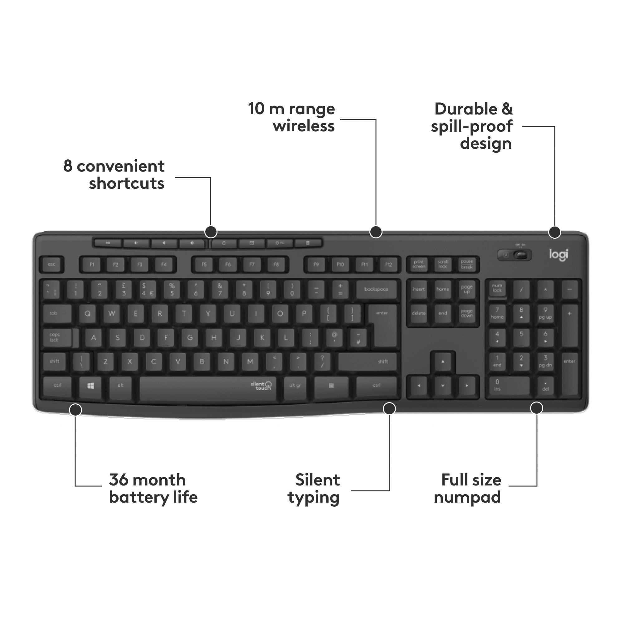 Logitech MK295 sans fil Kit souris + clavier allemand, QWERTZ graphite