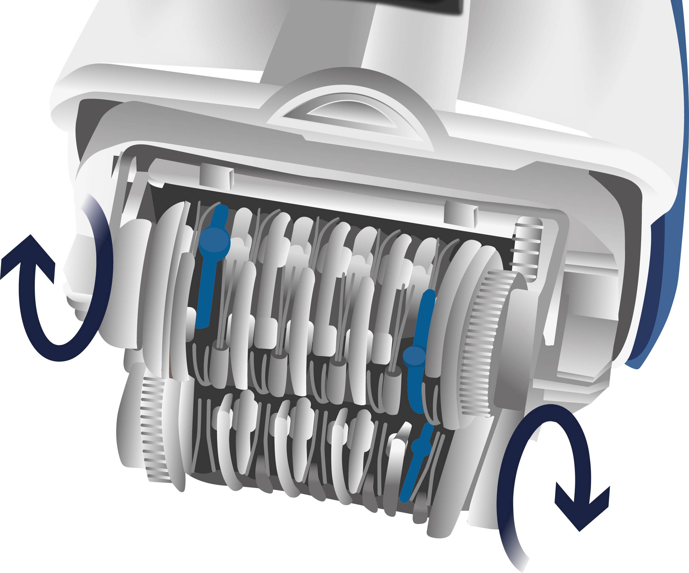 Trisa Double Flex Epilateur bleu, blanc