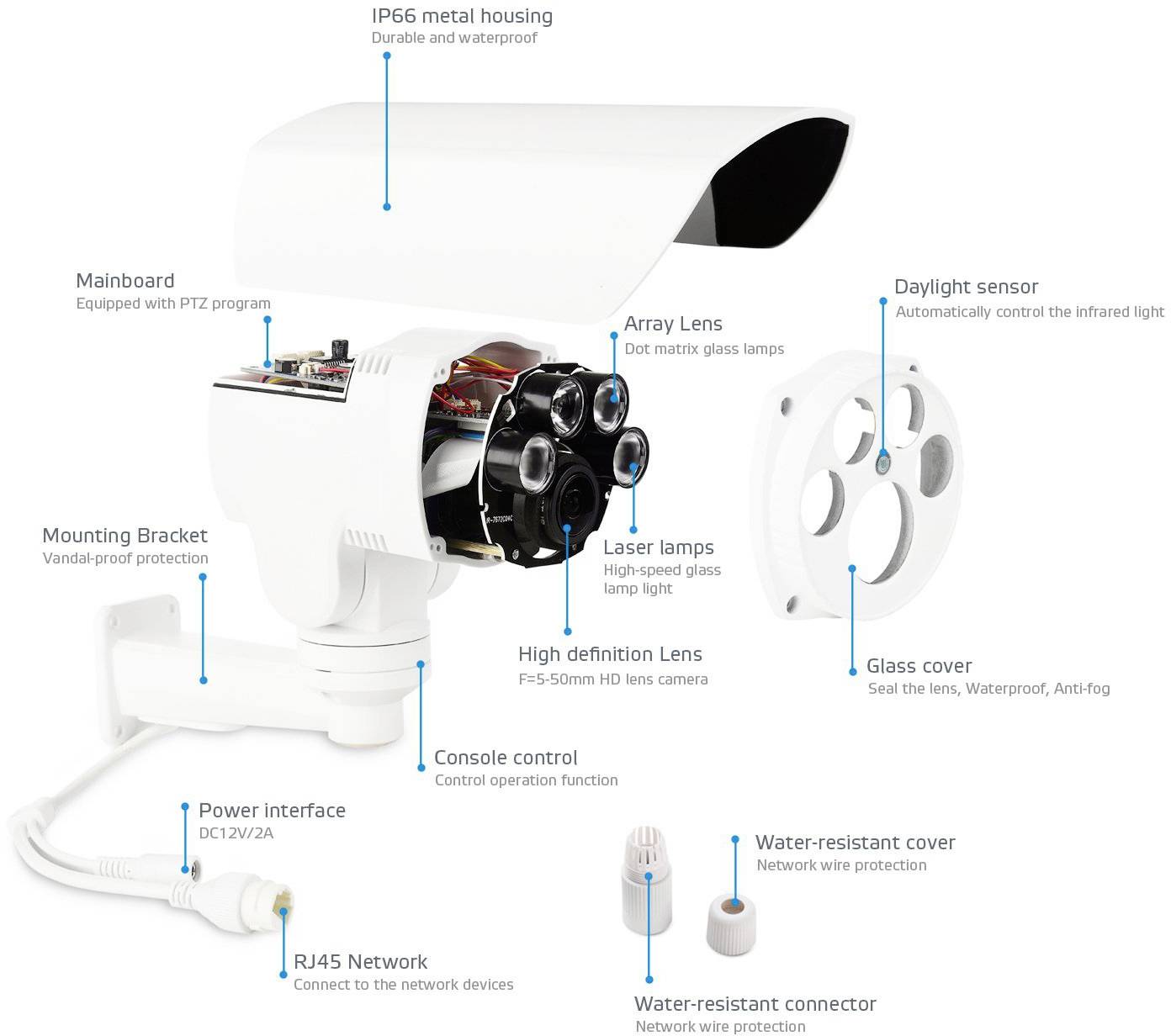 PTZ50CW B & S Technology Ethernet, Wi-Fi IP Caméra de surveillance 2560 x 1920 pixels
