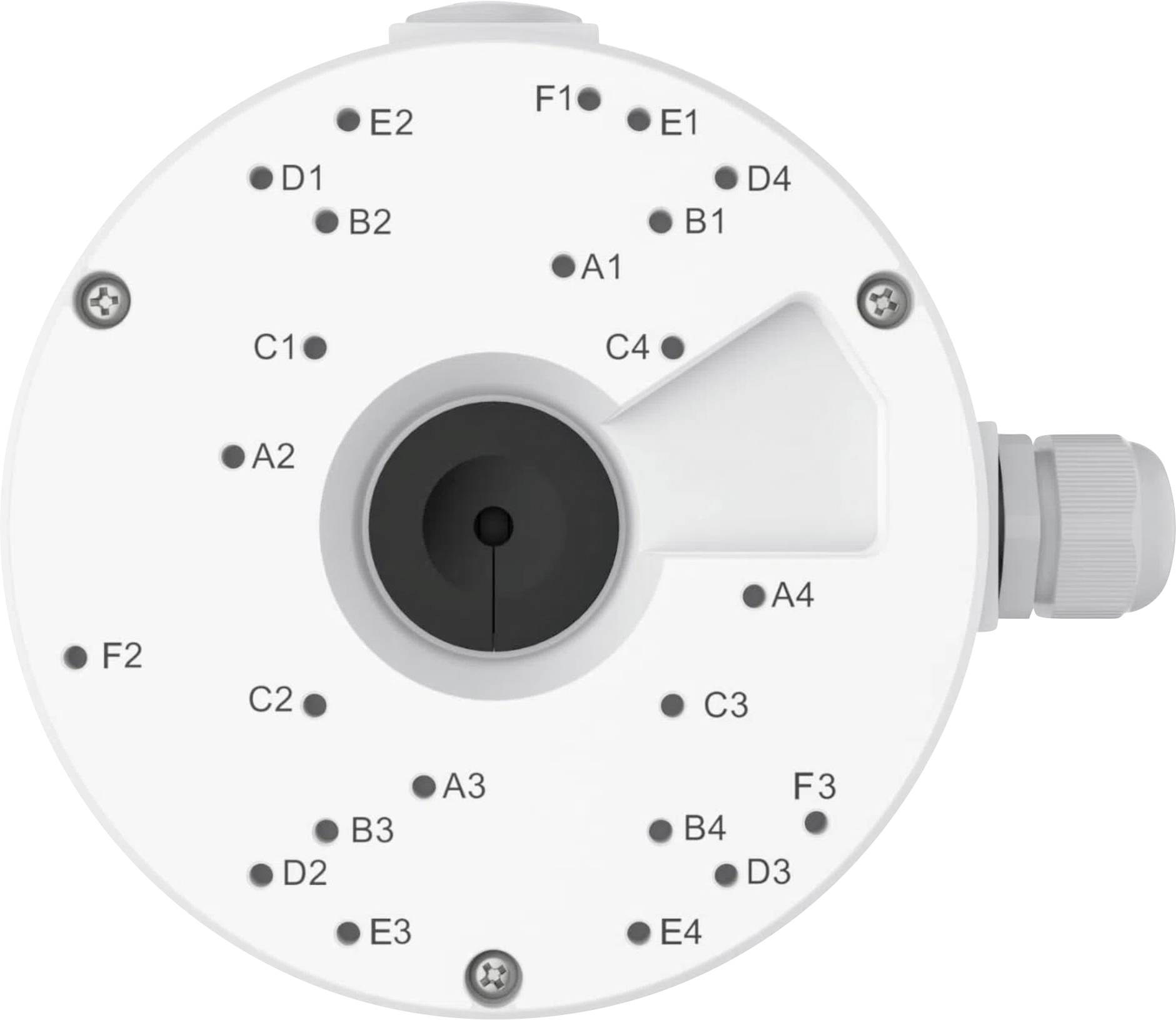 Disposition de connecteur circulaire avec ports étiquetés de A1 à F3, disposés symétriquement. Ouverture centrale et vis visibles.
