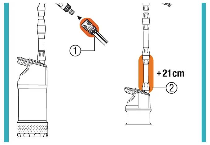 Diagramme d'instruction montrant un manche d'outil en cours d'attachement à un arbre extensible ; l'étape 1 insère le connecteur, et l'étape 2 montre l'arbre assemblé étendu de +21 cm.