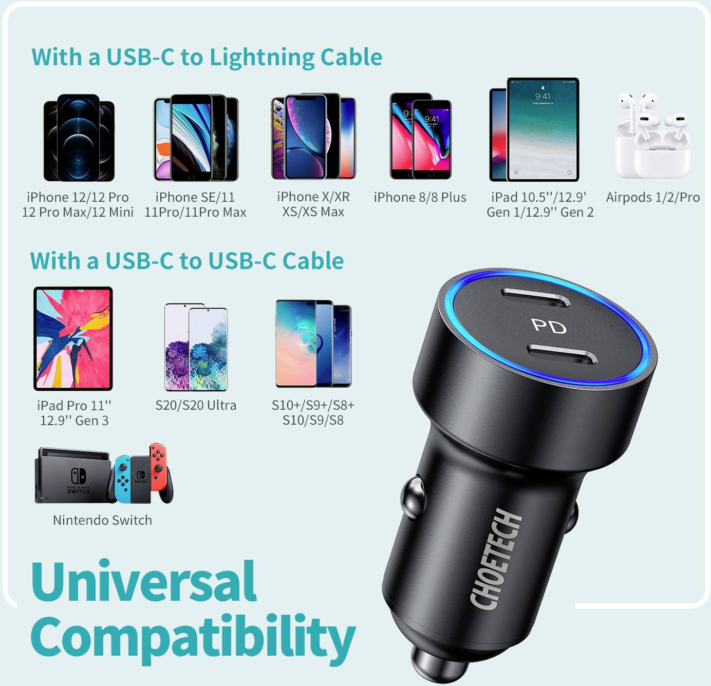 Choetech Chargeur de voiture USB-C 36 W