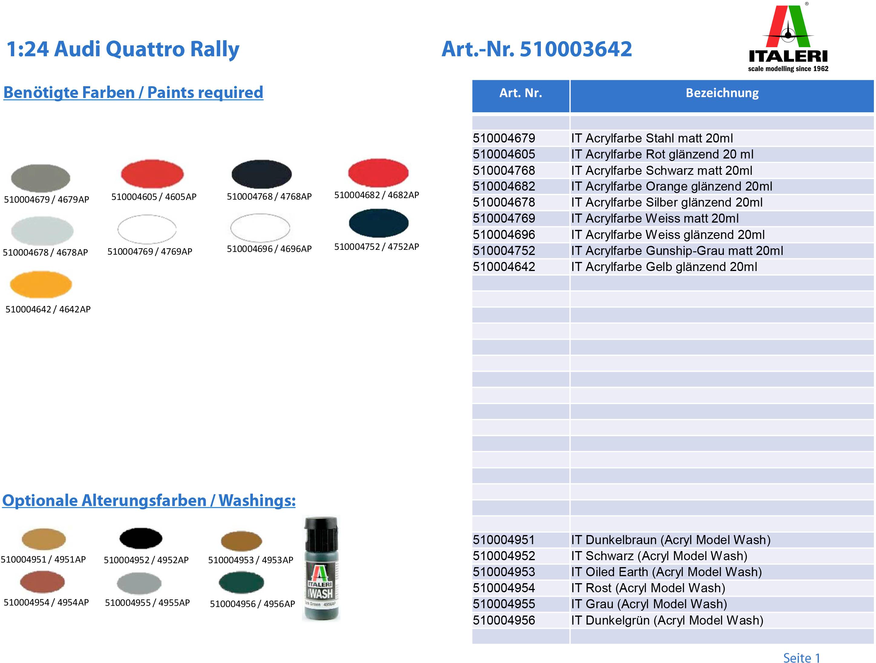 Liste des couleurs Italeri 1:24 Audi Quattro Rally montrant les couleurs nécessaires, les numéros de pièces et les descriptions. Deux sections : couleurs principales et couleurs de vieillissement optionnelles. Logo Audi à gauche.