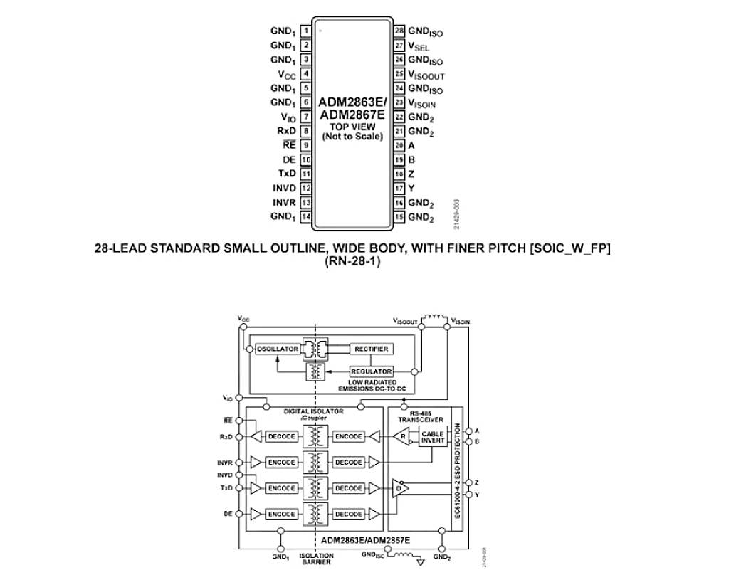 Analog Devices EVAL-ADM3051EBZ Carte de développement 1 pc(s)