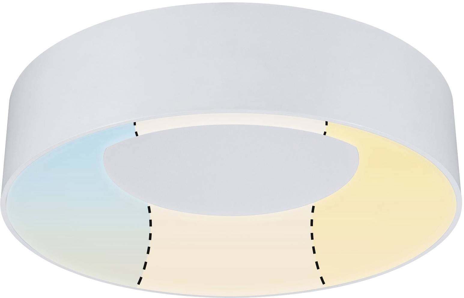 Plafonnier blanc et rond avec deux secteurs colorés : à gauche bleuâtre, à droite jaunâtre. Une ligne pointillée noire sépare les zones.