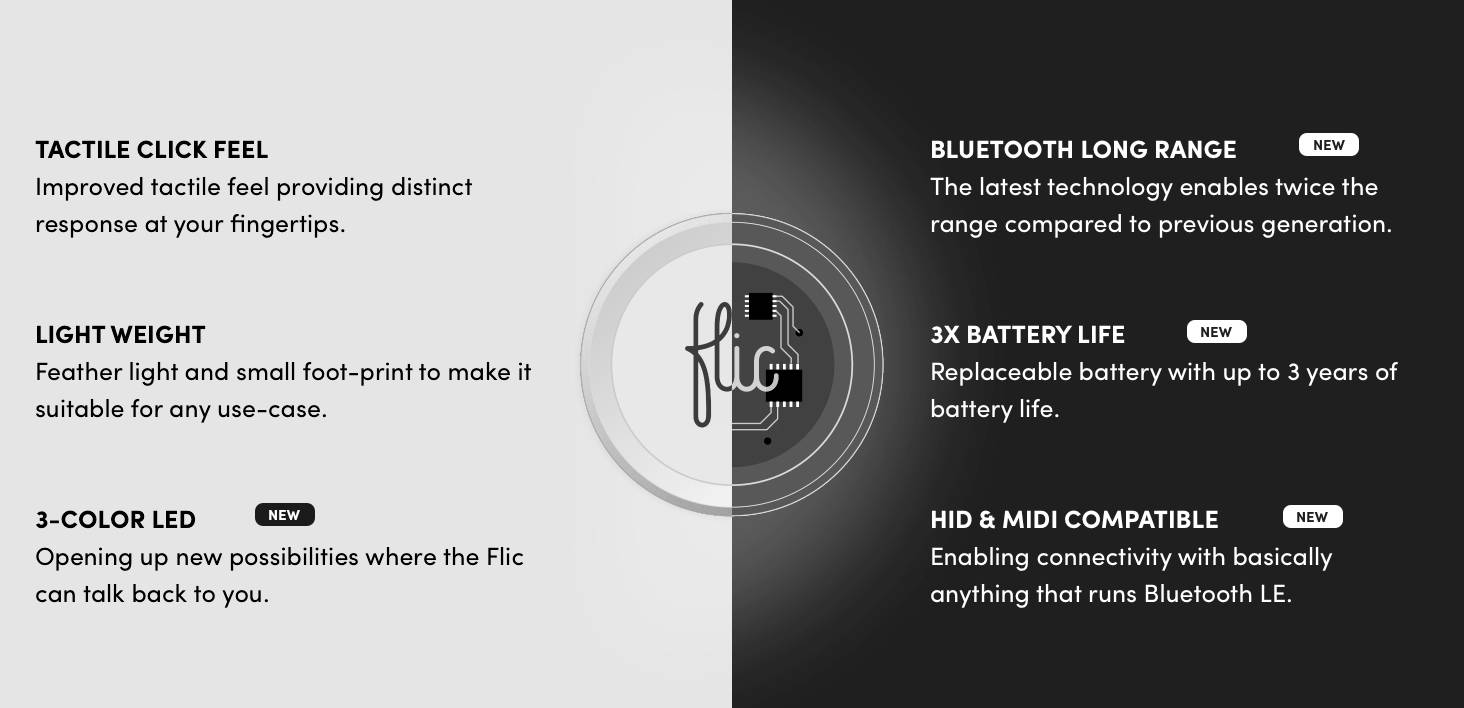 FLIC Commutateur FW-00-21S Apple HomeKit