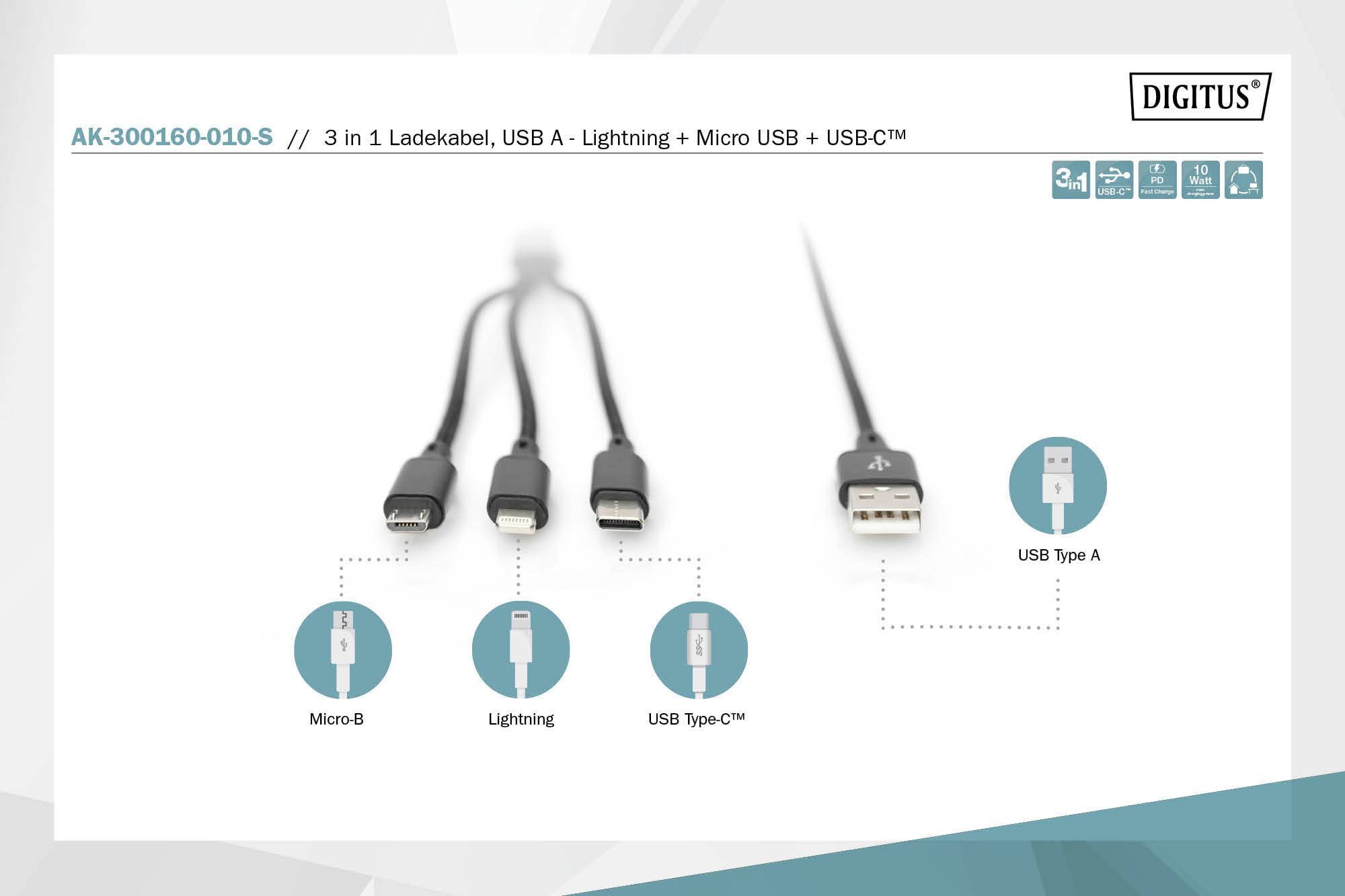 L'image montre un câble de charge 3-en-1 avec connecteurs USB-A, Lightning, Micro-USB et USB-C, décrit comme le modèle AK-300160-010-S.