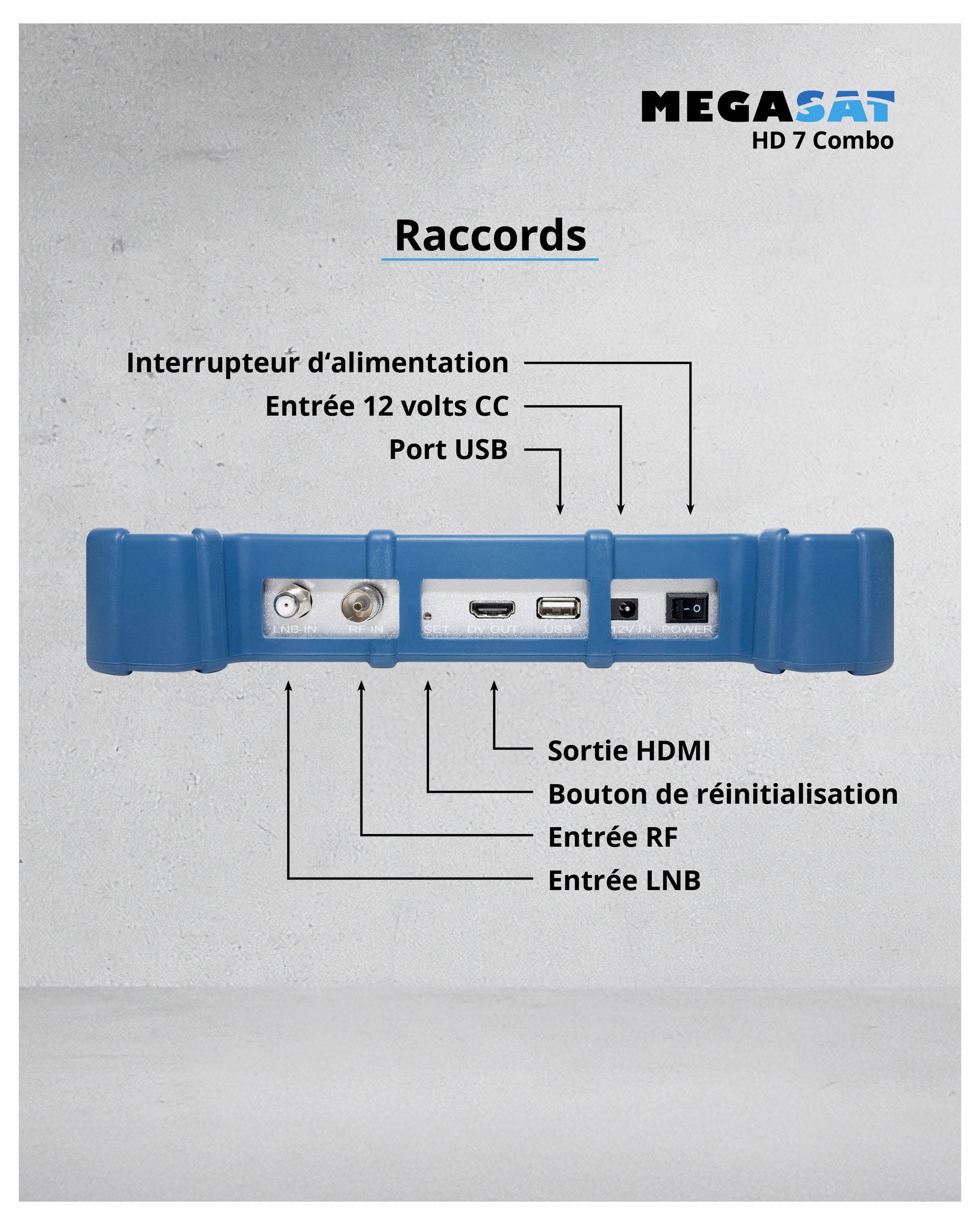 L'image montre l'arrière d'un appareil Megasat HD 7 Combo avec les connexions suivantes : interrupteur secteur, entrée 12 volts DC, USB, sortie HDMI, bouton de réinitialisation, entrée RF et entrée LNB.