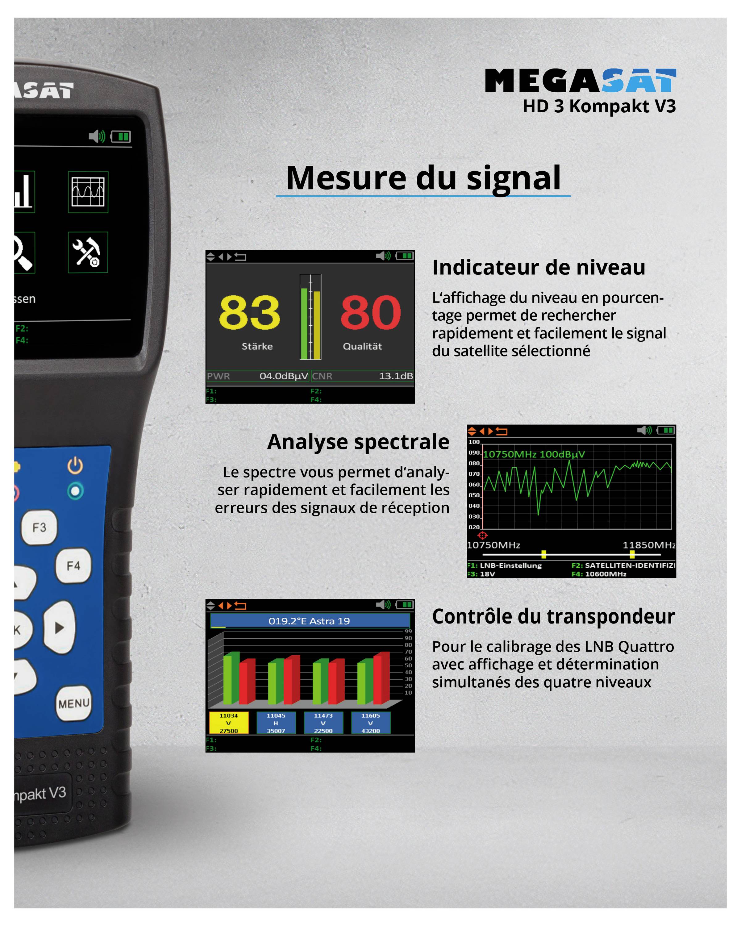 'Image d'un appareil de mesure avec quatre écrans d'affichage : niveau de signal, analyse spectrale, contrôle de transpondeur et Megasat HD 3.'