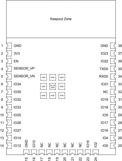 Espressif ESP32-WROOM-32E (M113EH3200PH3Q0) Module radio
