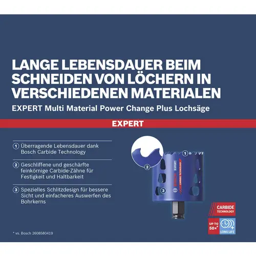 Bosch Accessories EXPERT Tough 2608900433 Scie-cloche 1 pièce 68 mm 1 pc(s) Bosch Accessories EXPERT Tough 2608900433 Scie-cloche 1 pièce 68 mm 1 pc(s)