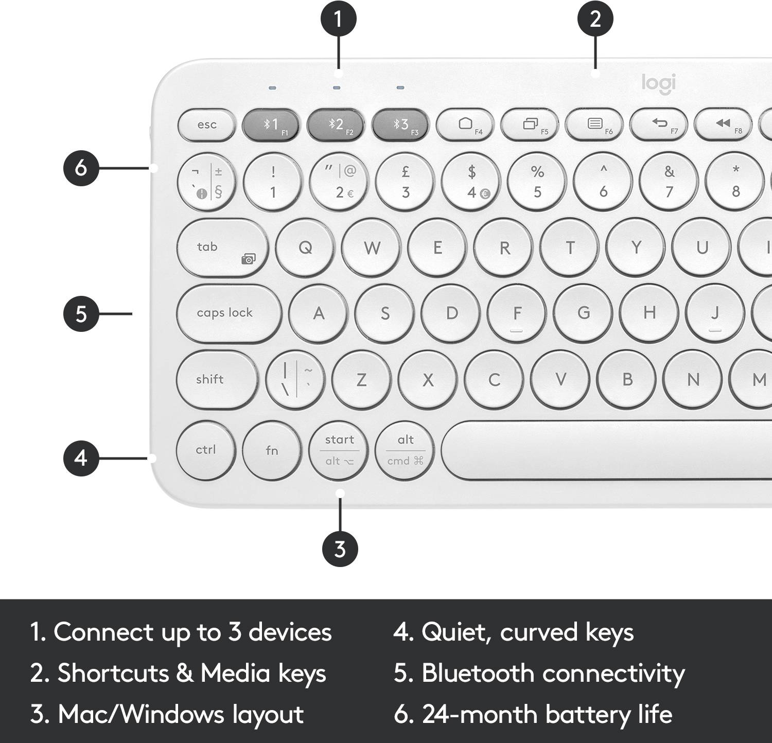 Logitech K380 Multi-Device Bluetooth® Keyboard Bluetooth Clavier allemand, QWERTZ blanc