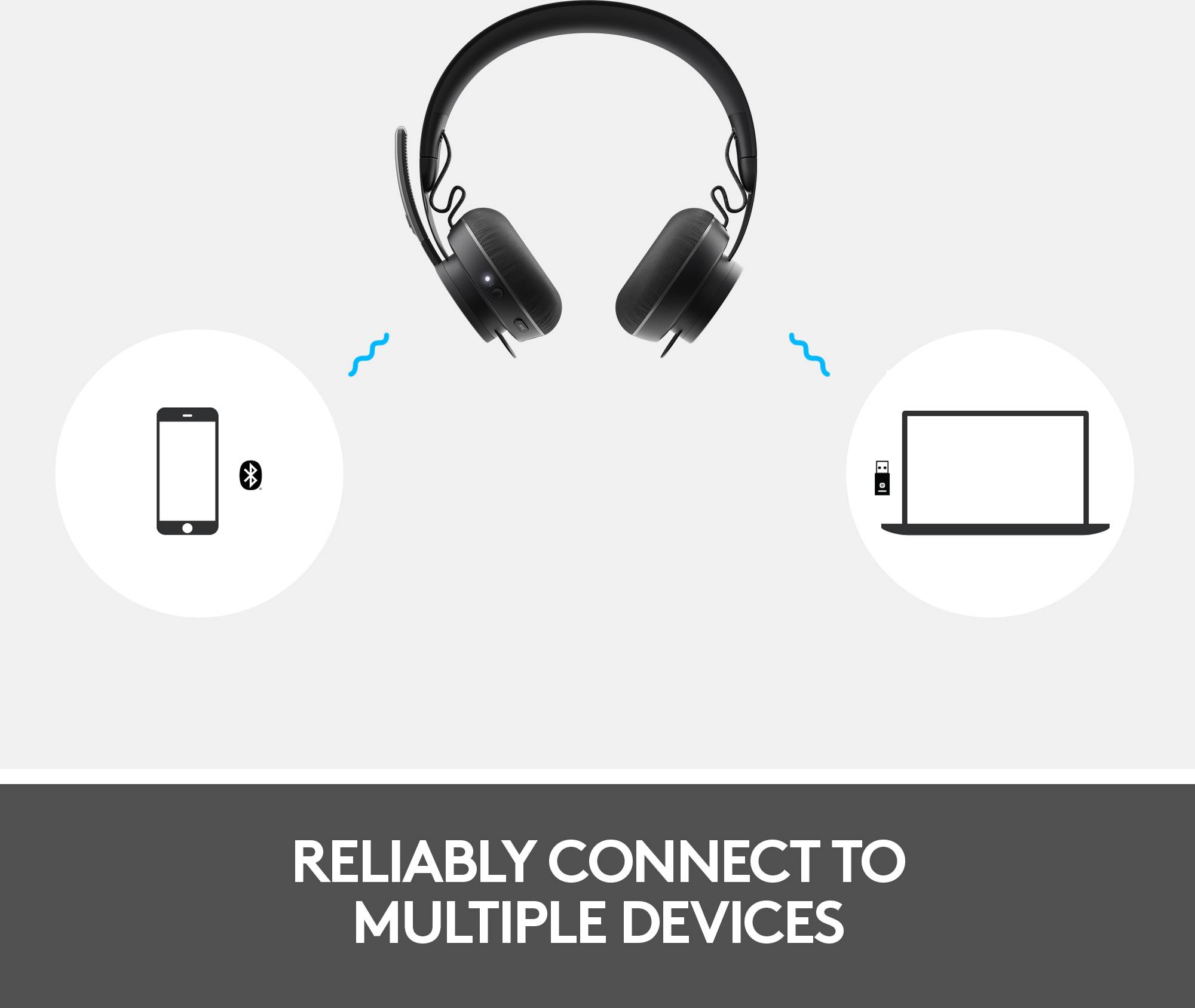 Micro-casque supra-auriculaire Logitech Zone 900 Bluetooth Suppression du bruit du microphone volume réglable, Mise en sourdine