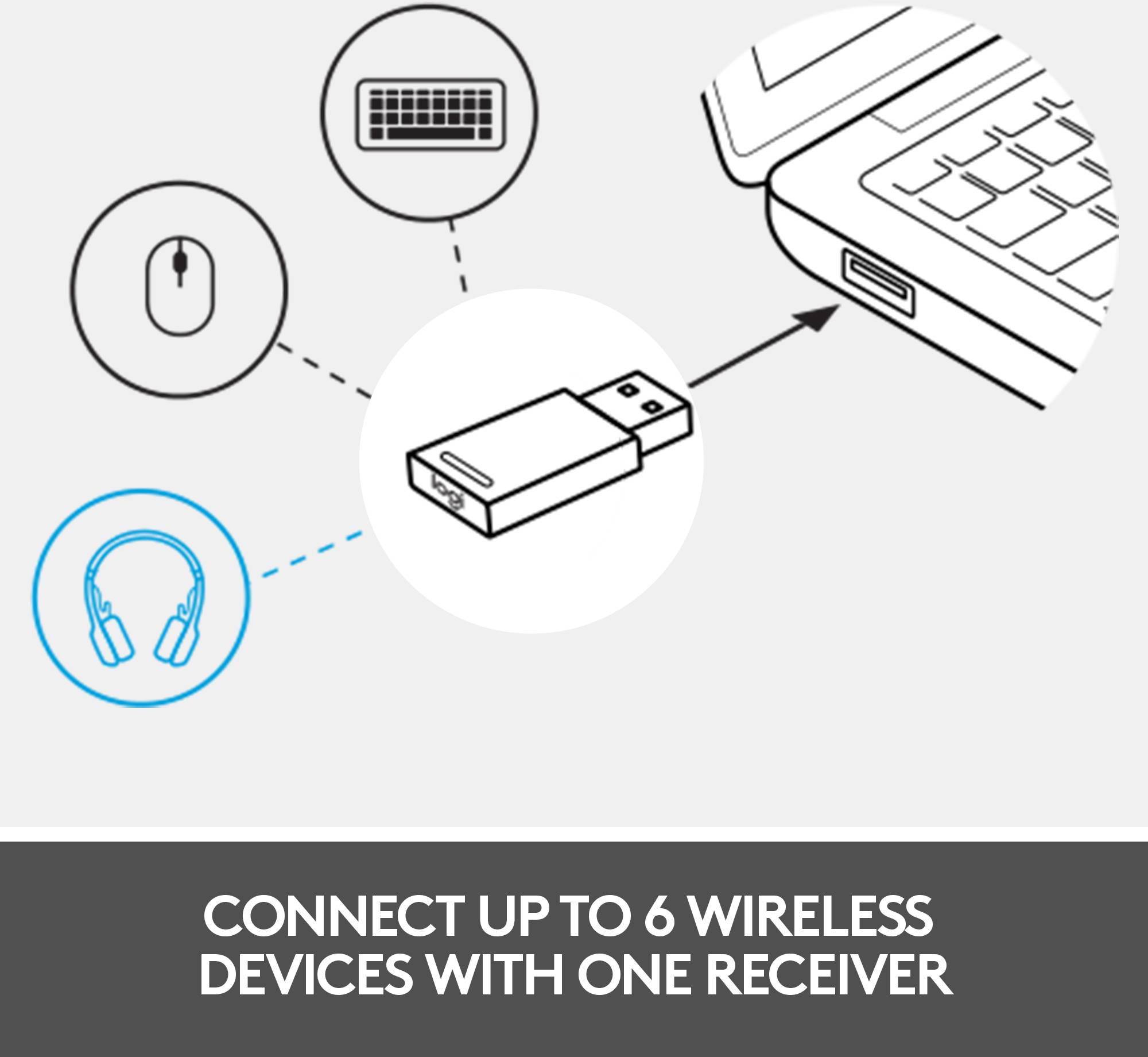 Micro-casque supra-auriculaire Logitech Zone 900 Bluetooth Suppression du bruit du microphone volume réglable, Mise en sourdine