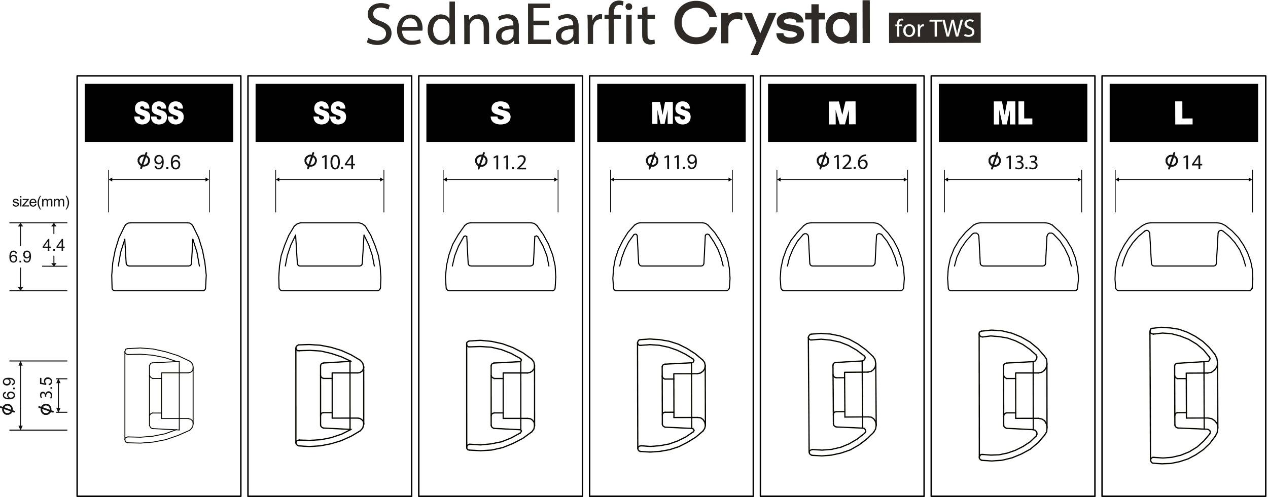 AZLA SednaEarfit Crystal TWS (M/ML/L) intra-auriculaire Coussinets pour casque 3 paire(s) noir, transparent