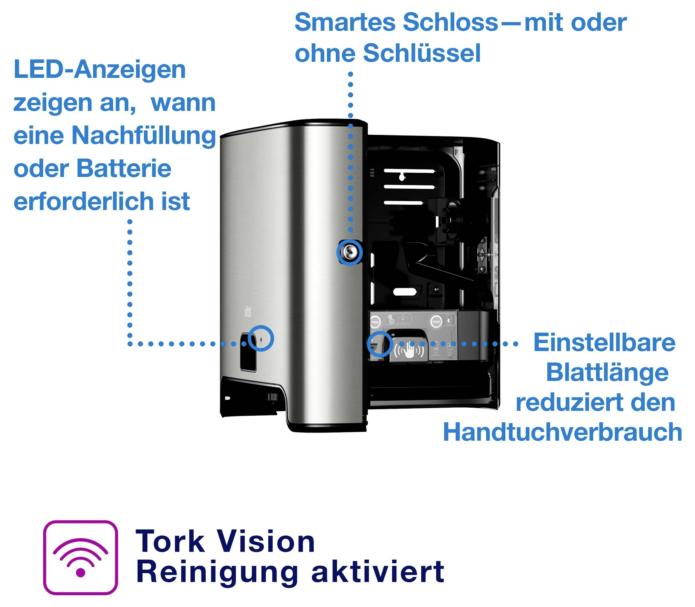Infographie du distributeur de serviettes en papier intelligent : voyant LED indique le remplissage/batterie, serrure avec ou sans clé, longueur de feuille réglable économise la consommation ; nettoyage Tork Vision activé.