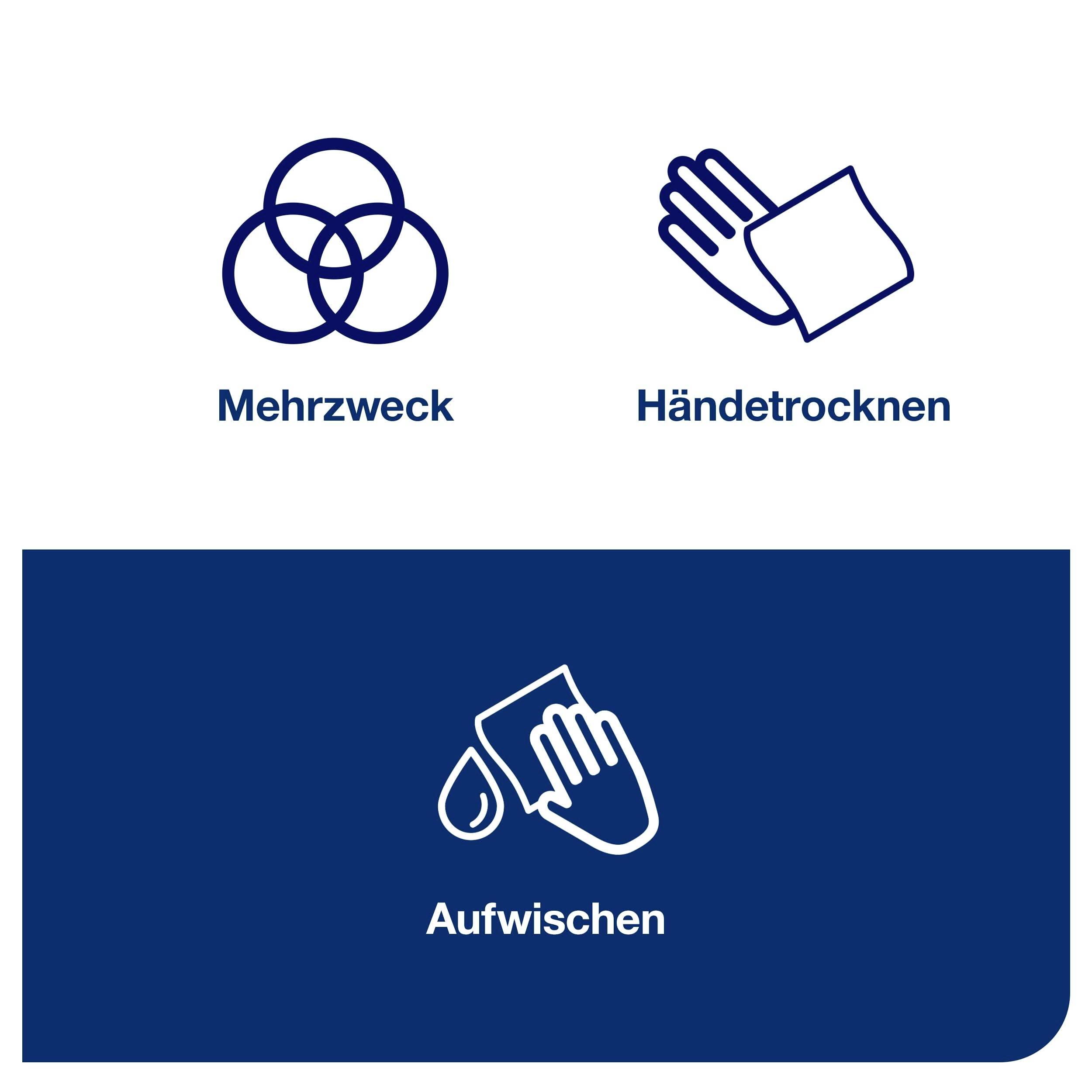 Le graphique présente des symboles pour 'Multifonction', 'Séchage des mains' et 'Essuyage', accompagnés des icônes correspondantes pour les applications de serviettes.