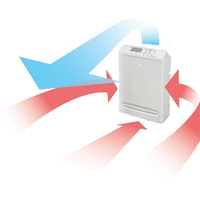 WOOZOO by Ohyama 531771 Purificateur d'air 96 m² blanc WOOZOO by Ohyama 531771 Purificateur d'air 96 m² blanc