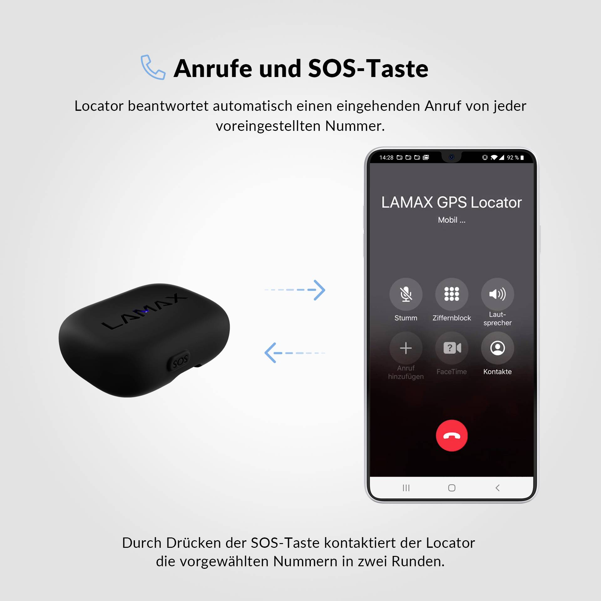 Lamax LMXGPSLRCR Traceur GPS traceur de véhicules, traceur de bagages, traceur d'animaux domestiques, traceur multifonction