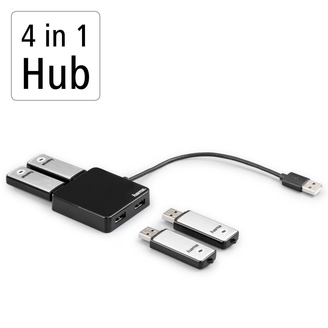 Hub USB avec quatre ports, connecté à trois lecteurs USB. L'inscription « Hub 4 en 1 » est visible.