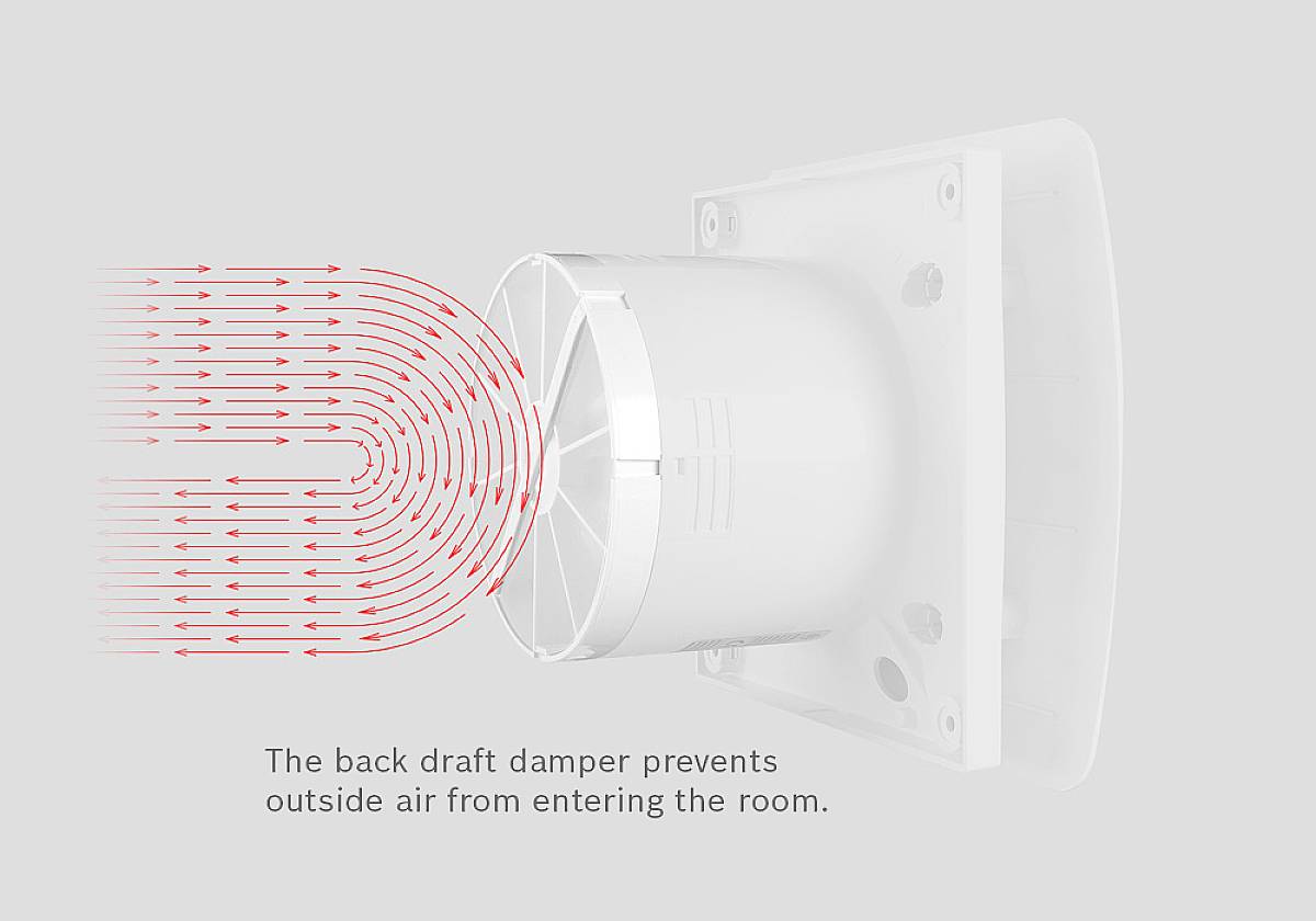 Bosch Home Comfort Fan 1500DH W125 Ventilateur mural 230 V 182 m³/h 125 mm