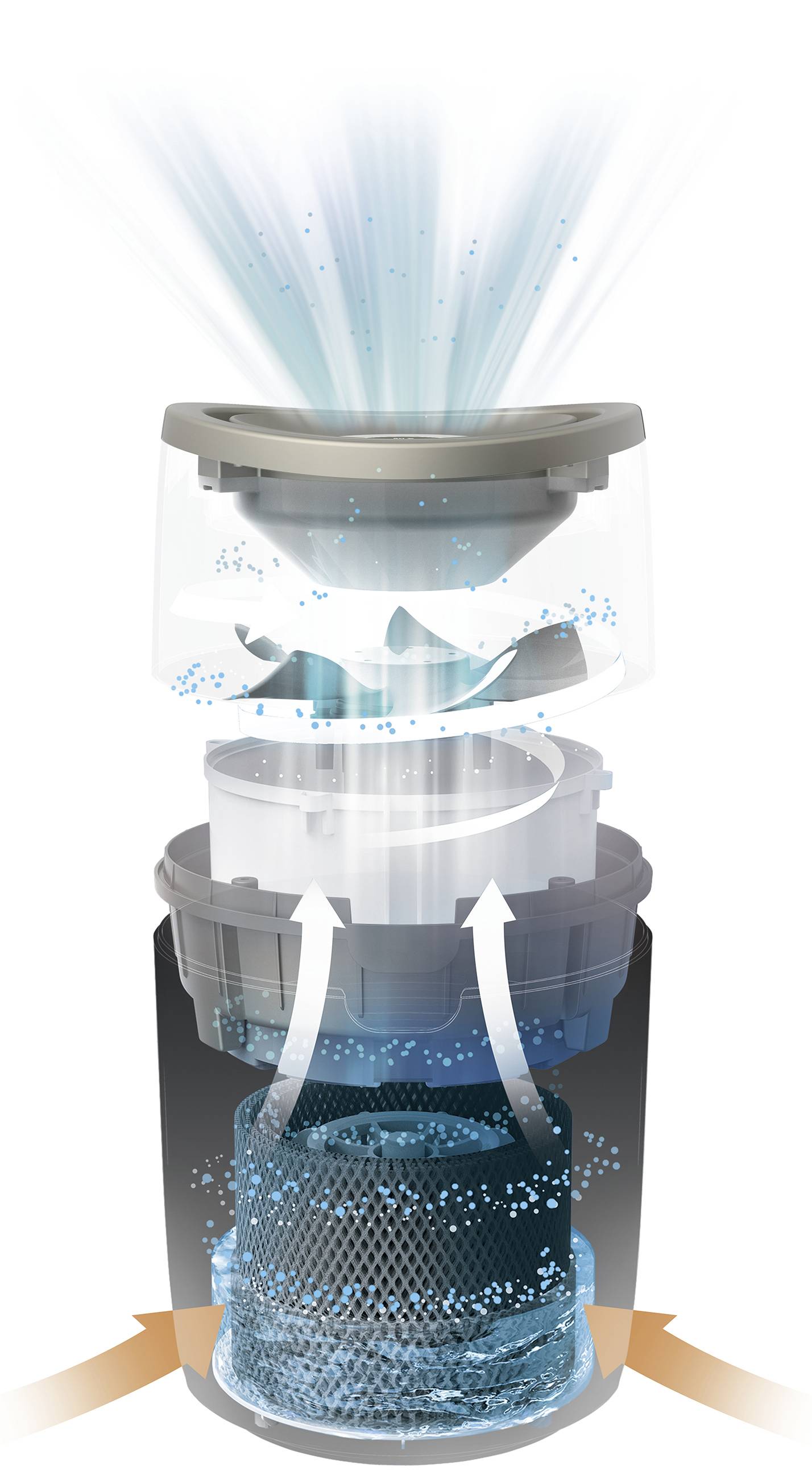 Philips HU4816/10 Humidificateur 1 pc(s) blanc