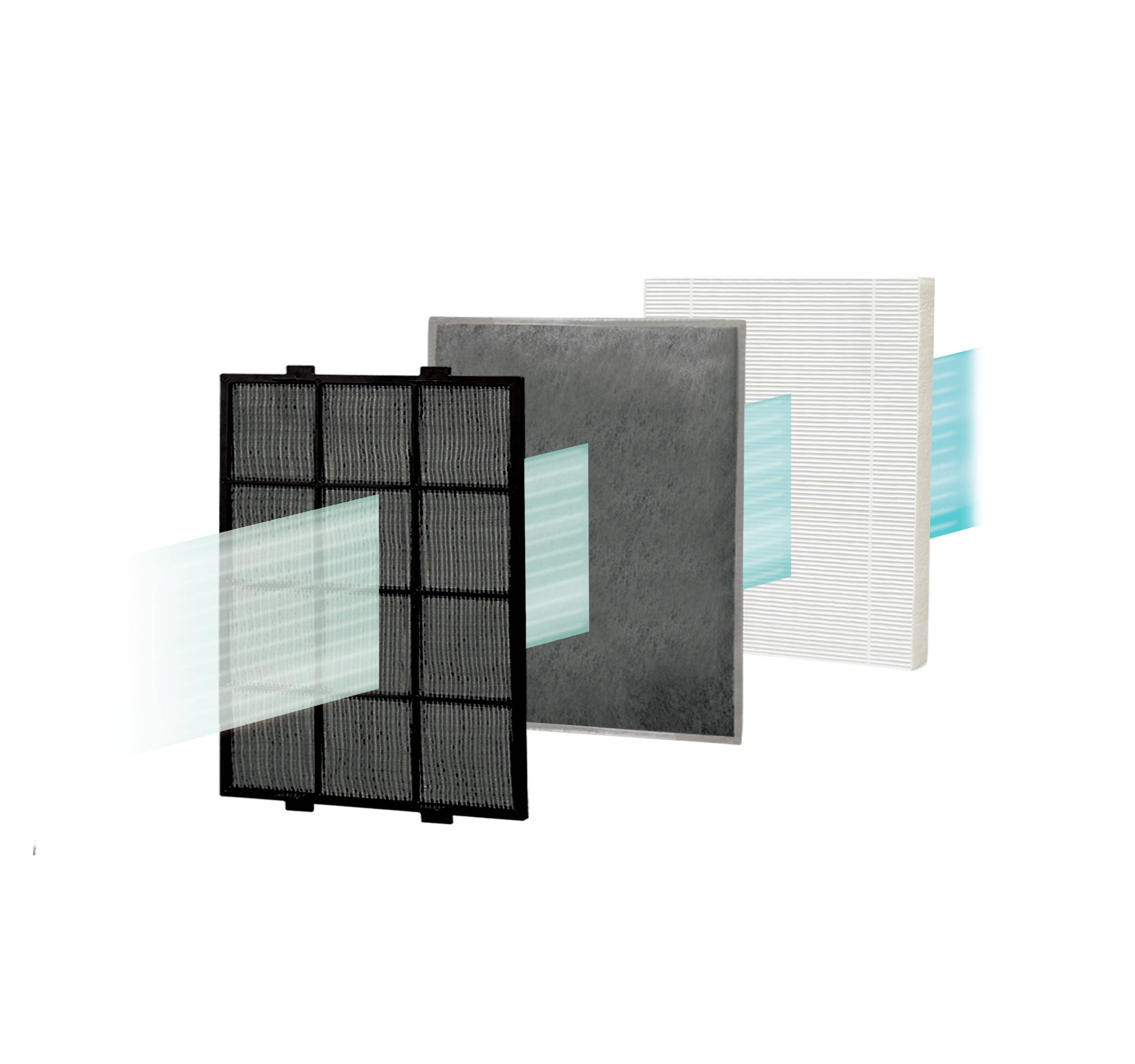 Purificateur d'air à trois filtres montrant le flux d'air : préfiltre, filtre à charbon actif et filtre HEPA.
