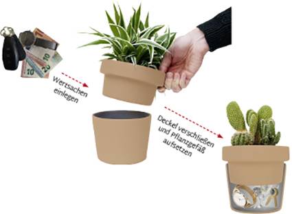 kh-security 370189 Coffre-fort pot de fleurs avec serrure à clé