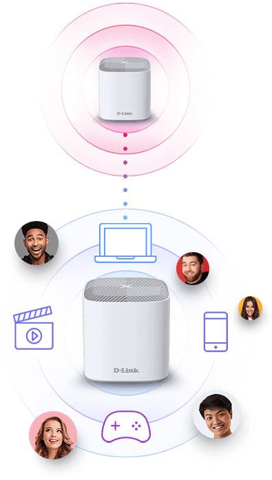 D-Link COVR-X1862 Réseau maillé 1201 MBit/s 2.4 GHz, 5 GHz